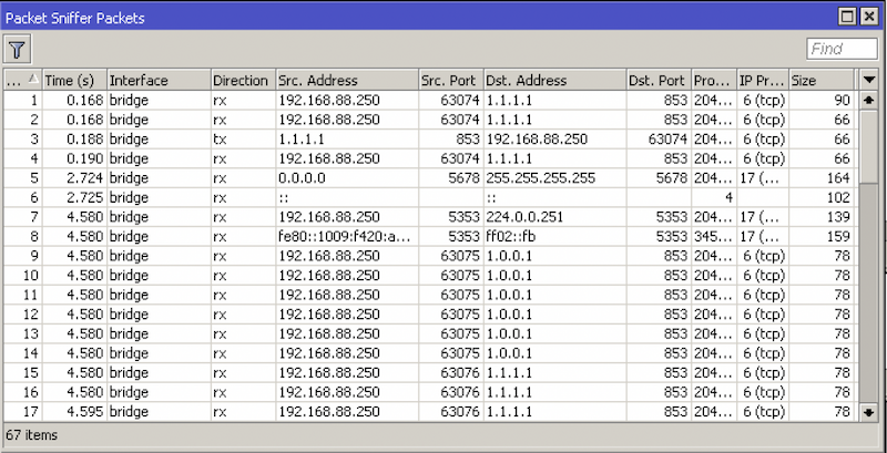 Mikrotik Packet Sniffer